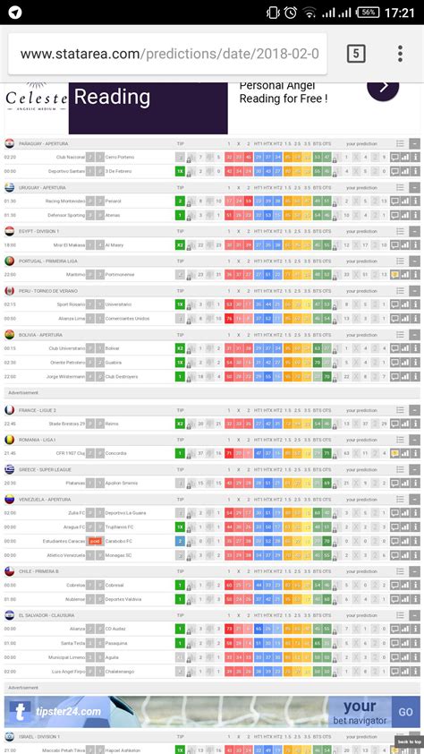 statera prediction